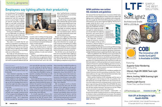 LTF News and Press Releases SunLight2 Banner Ad on LUX Magazine