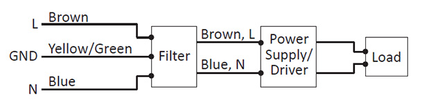 LTF EMI Filter FLTR15000 Wiring Diagram LTF EMI Filter FLTR15000 Wiring Diagram